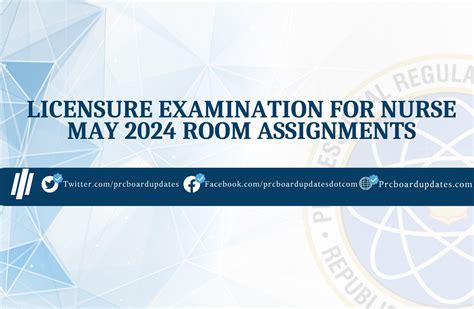 MAY 2024 NURSES Licensure Examination .